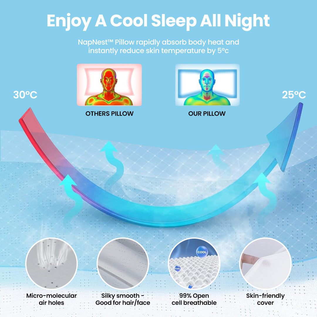 NapNest™Cervical Neck Pillow